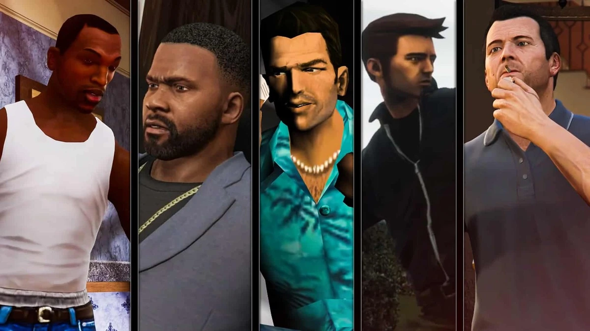 Qual é a ordem cronológica da franquia GTA?