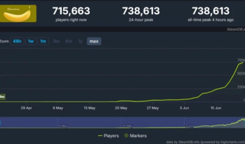 Afinal, o que é o JOGO DA BANANA?