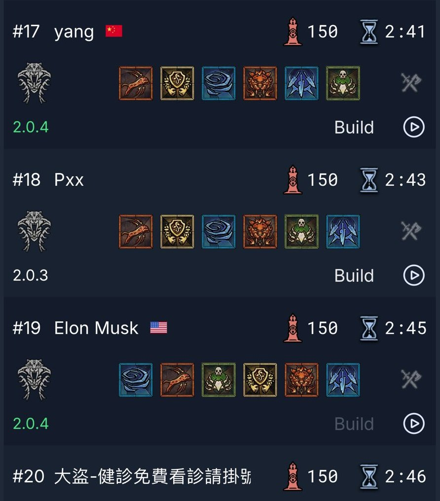 Bilionário e gamer? Elon Musk surpreende no top 20 de Diablo IV, sem pagar por isso! Descubra como ele conquistou essa posição!