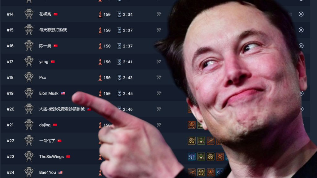 Bilionário e gamer? Elon Musk surpreende no top 20 de Diablo IV, sem pagar por isso! Descubra como ele conquistou essa posição!