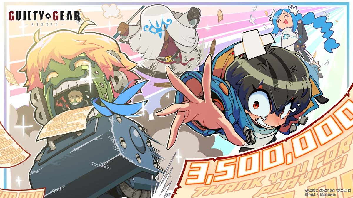 Guilty Gear Strive atinge 3,5 milhões de jogadores ativos