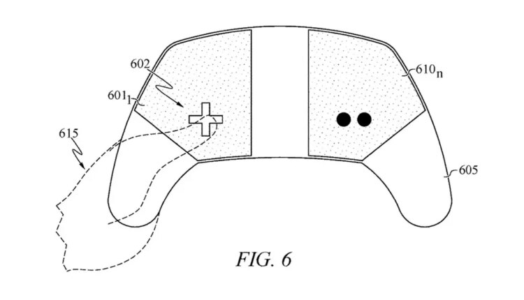 Nova patente da Sony para controle sem botões
