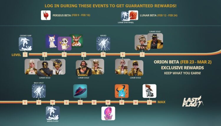 Last Flag será lançado para PC em 14 de abril; demo gratuita já está disponível